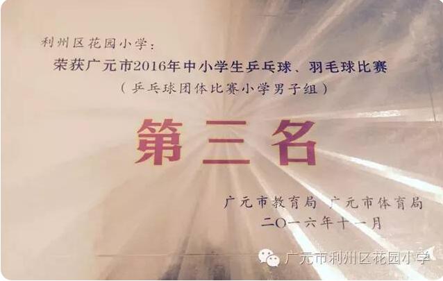 一大波获奖证书来袭~